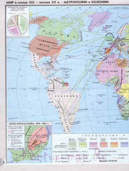 Карта мира в начале 20 века. Политическая карта мира в начале двадцатоговека - метрополии и колонии